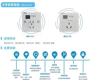 高溫充電事故頻發(fā)？解決其實(shí)非常簡(jiǎn)單