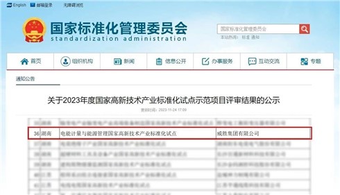 喜訊|威勝集團(tuán)榮獲2023年度“國(guó)家高新技術(shù)產(chǎn)業(yè)標(biāo)準(zhǔn)化試點(diǎn)示范”稱號(hào)！