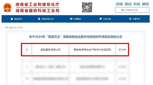 威勝集團上榜2024年“智賦萬企”湖南省制造業(yè)數(shù)字化轉型標桿項目名單